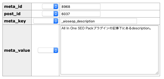 All In One SEO Packのdescription