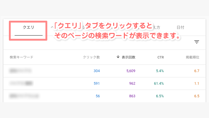 「クエリ」タブをクリックするとそのページの検索ワードが表示できます。